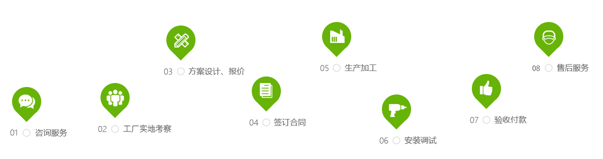 宜兴市泰晟环保设备有限公司-机械过滤器,生活污水处理设备,刮泥机,全自动净水器